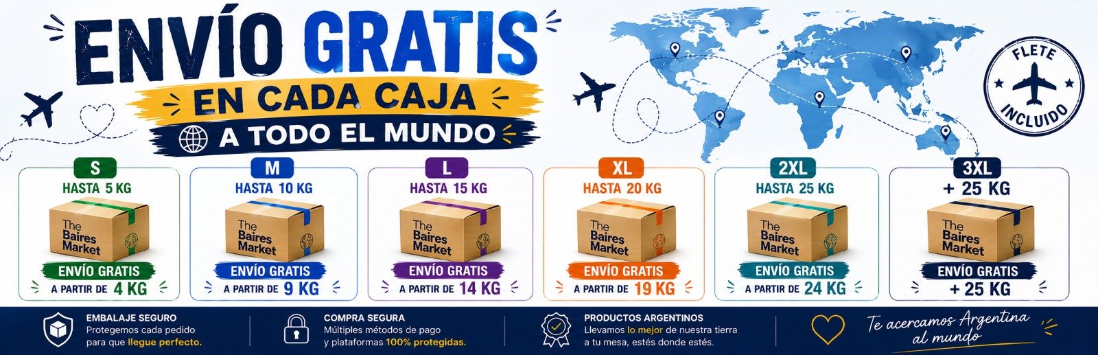 The Baires Market